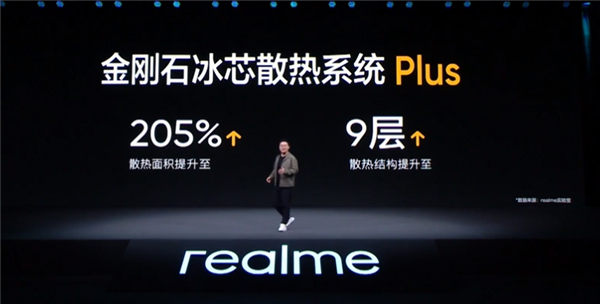 一图看懂真我GT2与GT2 Pro:差价1200元、五大不同