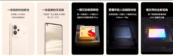 一图看懂真我GT2与GT2 Pro:差价1200元、五大不同