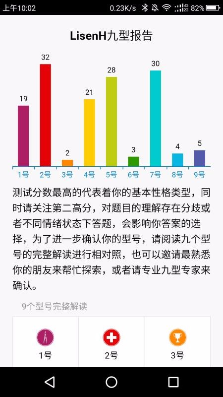 洞见App最新版