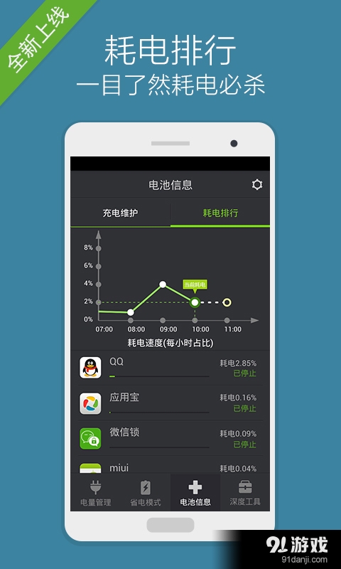 省电宗师手机版