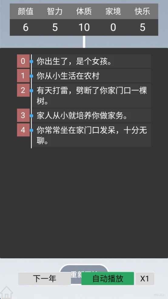 人生规划攻略正版