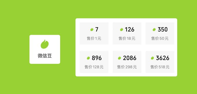 微信豆付费阅读怎么用