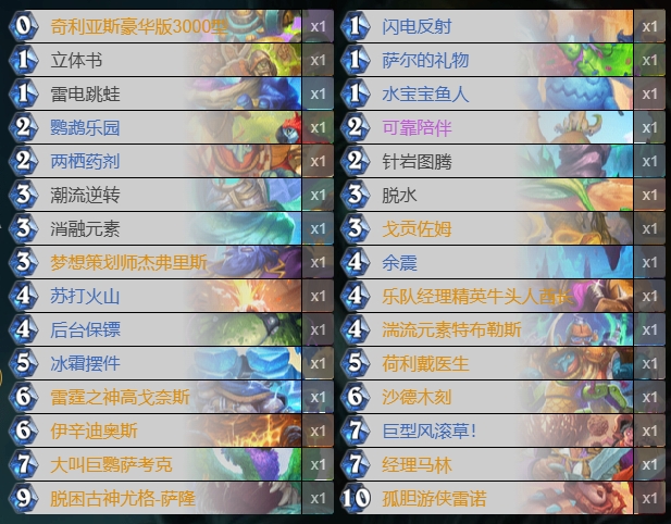 炉石传说宇宙萨卡组强推