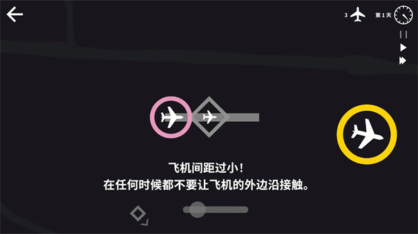 迷你空管