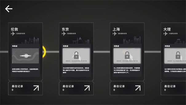 迷你空管
