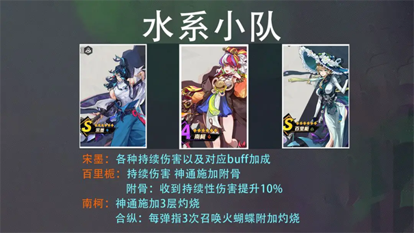 超时空跑跑测试服