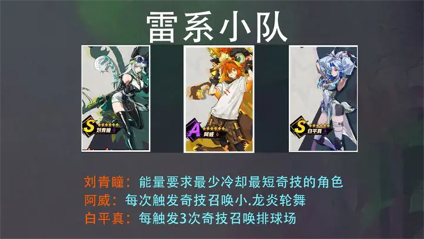 超时空跑跑测试服