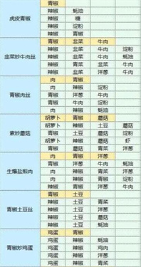 魔卡少女樱回忆钥匙手游