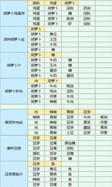 魔卡少女樱回忆钥匙手游
