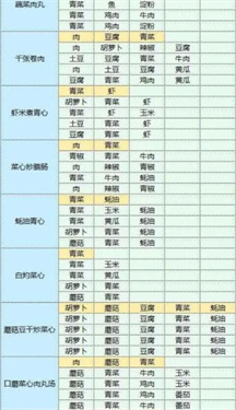 魔卡少女樱回忆钥匙手游