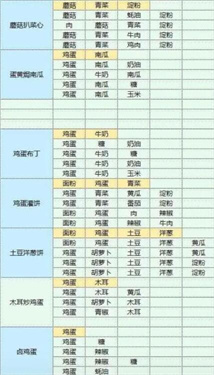 魔卡少女樱回忆钥匙手游