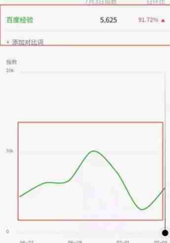 微信怎么查看微信指数 微信查看微信指数方法教程