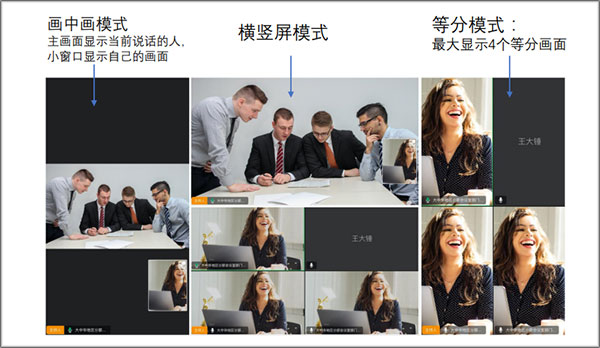 天翼云会议怎么使用 天翼云会议使用方法介绍