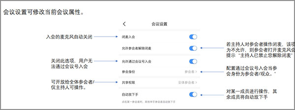 天翼云会议怎么使用 天翼云会议使用方法介绍