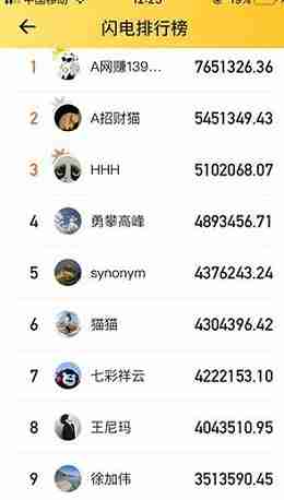 闪电鸡可以赚钱是真的吗 闪电鸡怎么快速赚钱技巧分享