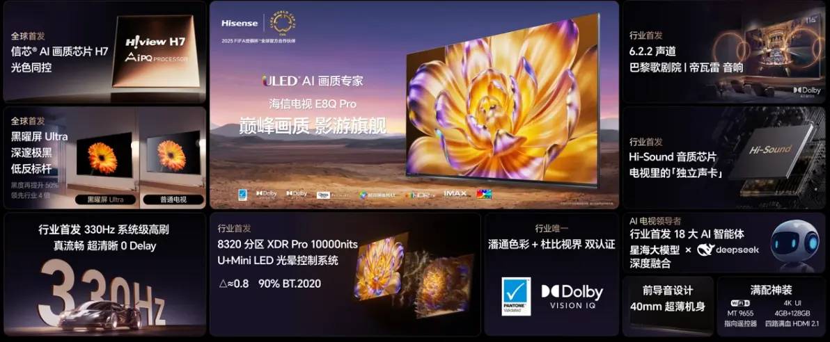 2025年家用百吋大屏电视推荐——广受用户好评的海信Mini LED系列电视