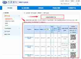 兴业银行如何购买理财产品-兴业银行怎样选购理财产品