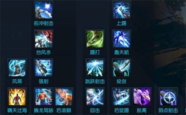 剑灵2弓箭手职业加点选择推荐