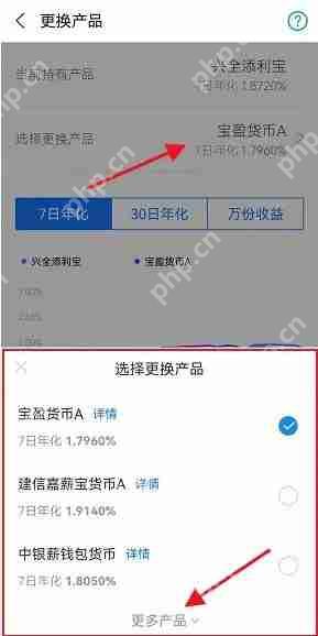 余额宝怎么更换基金
