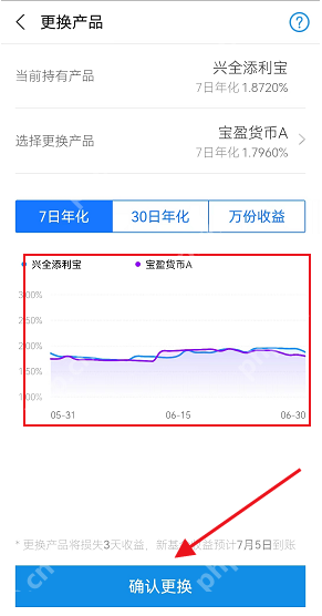 余额宝怎么更换基金