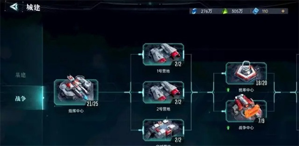 群星纪元指挥中心介绍及作用说明