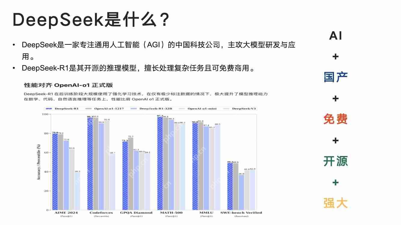 【清华大学】从入门到精通，一站式掌握！ 从基础操作到深入原理，轻松搞定DeepSeek！