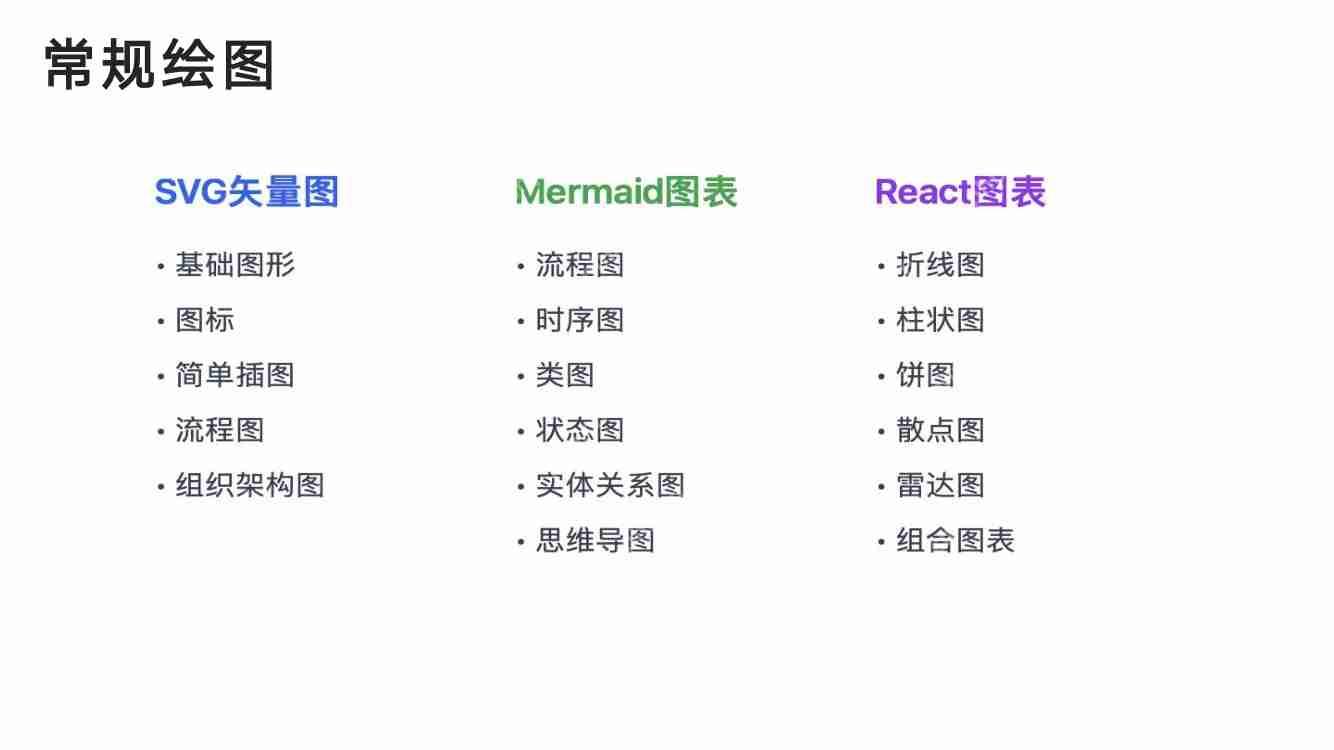 【清华大学】从入门到精通，一站式掌握！ 从基础操作到深入原理，轻松搞定DeepSeek！