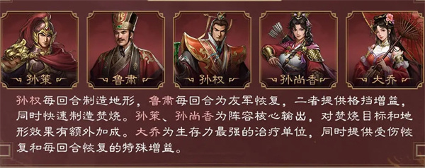 新三国志曹操传孙尚香介绍及阵容搭配