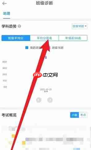 好分数教师版在哪查看平均分?好分数教师版查看平均分的方法