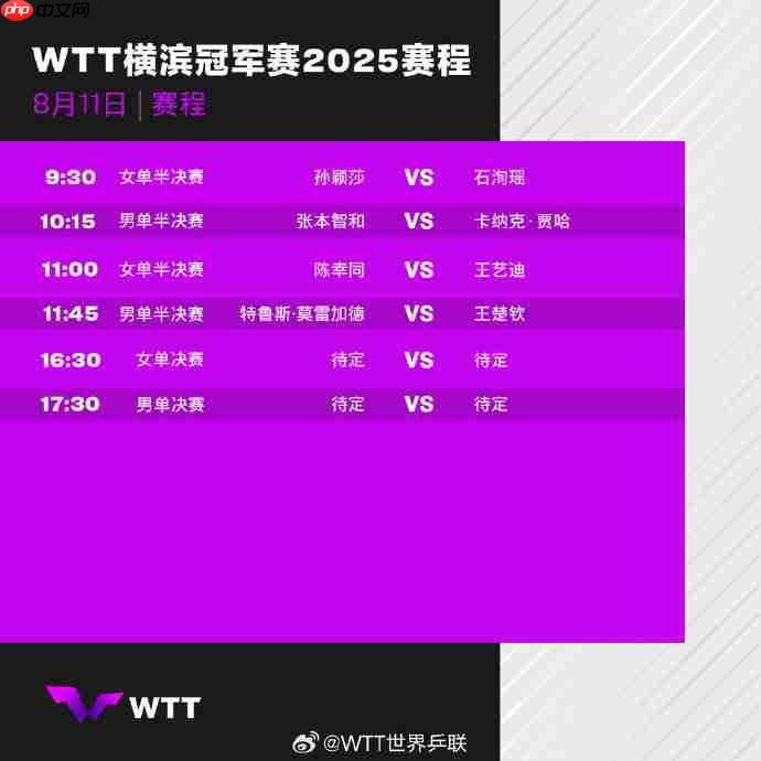 2025WTT横滨冠军赛在哪直播?直播回放平台+赛事赛程安排