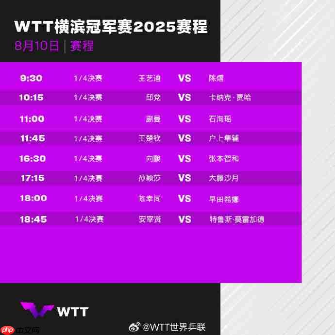 2025WTT横滨冠军赛在哪直播?直播回放平台+赛事赛程安排