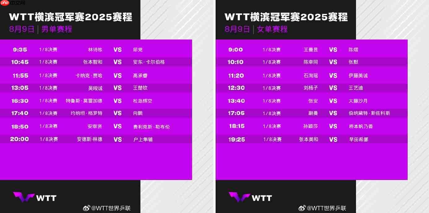 2025WTT横滨冠军赛在哪直播?直播回放平台+赛事赛程安排