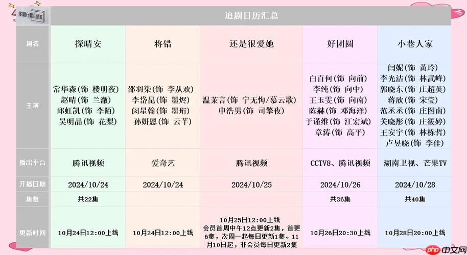 电视免费观影app哪个好用？这几款神器追剧超爽快！