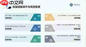 抖音私信如何发才能必回