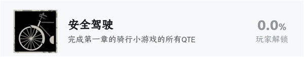 街漓芳传安全驾驶成就达成方法