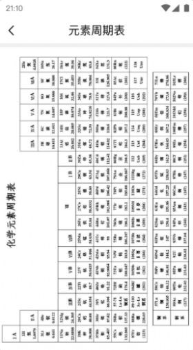 学习小组件安卓版