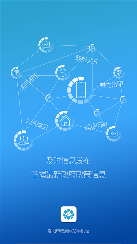 洛阳市政府网手机版