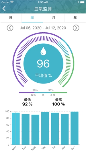 天环云健康官网版