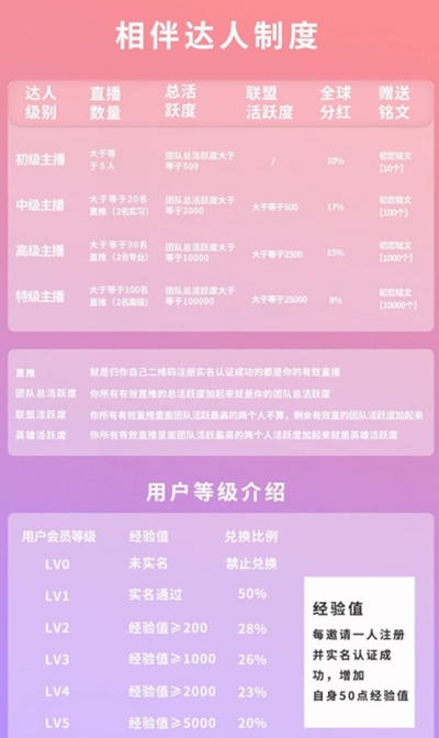相伴短视频手机版