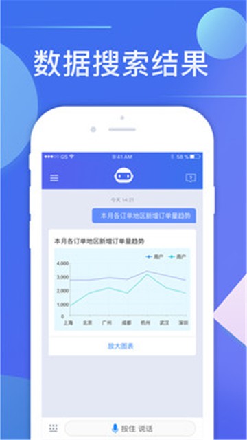 小睿智能助手免费版