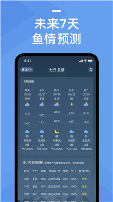 鱼情预报官网版