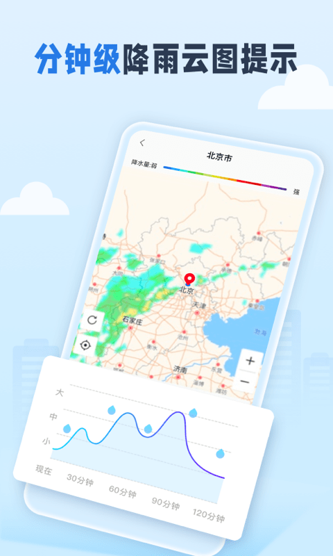 春雨四季天气最新版