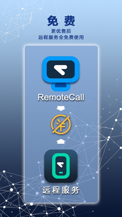 RemoteService