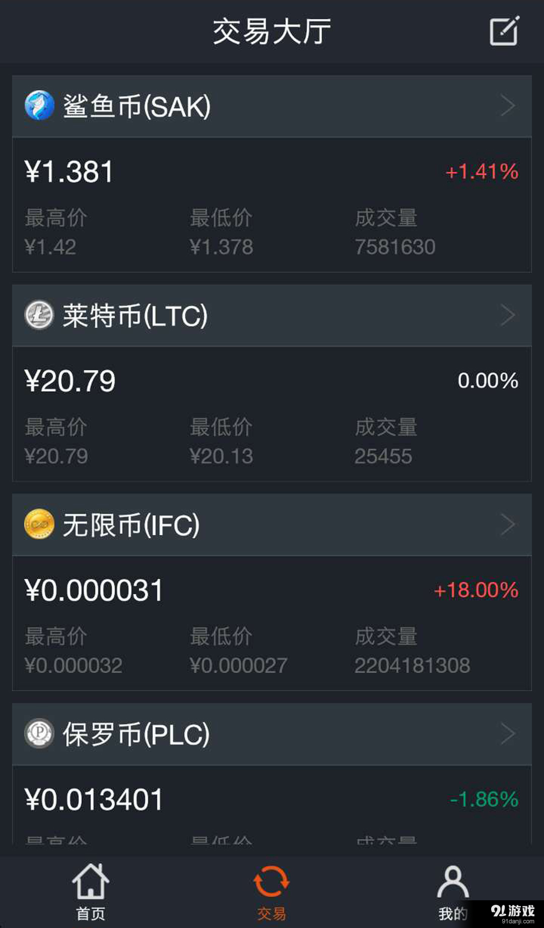 聚币官网版