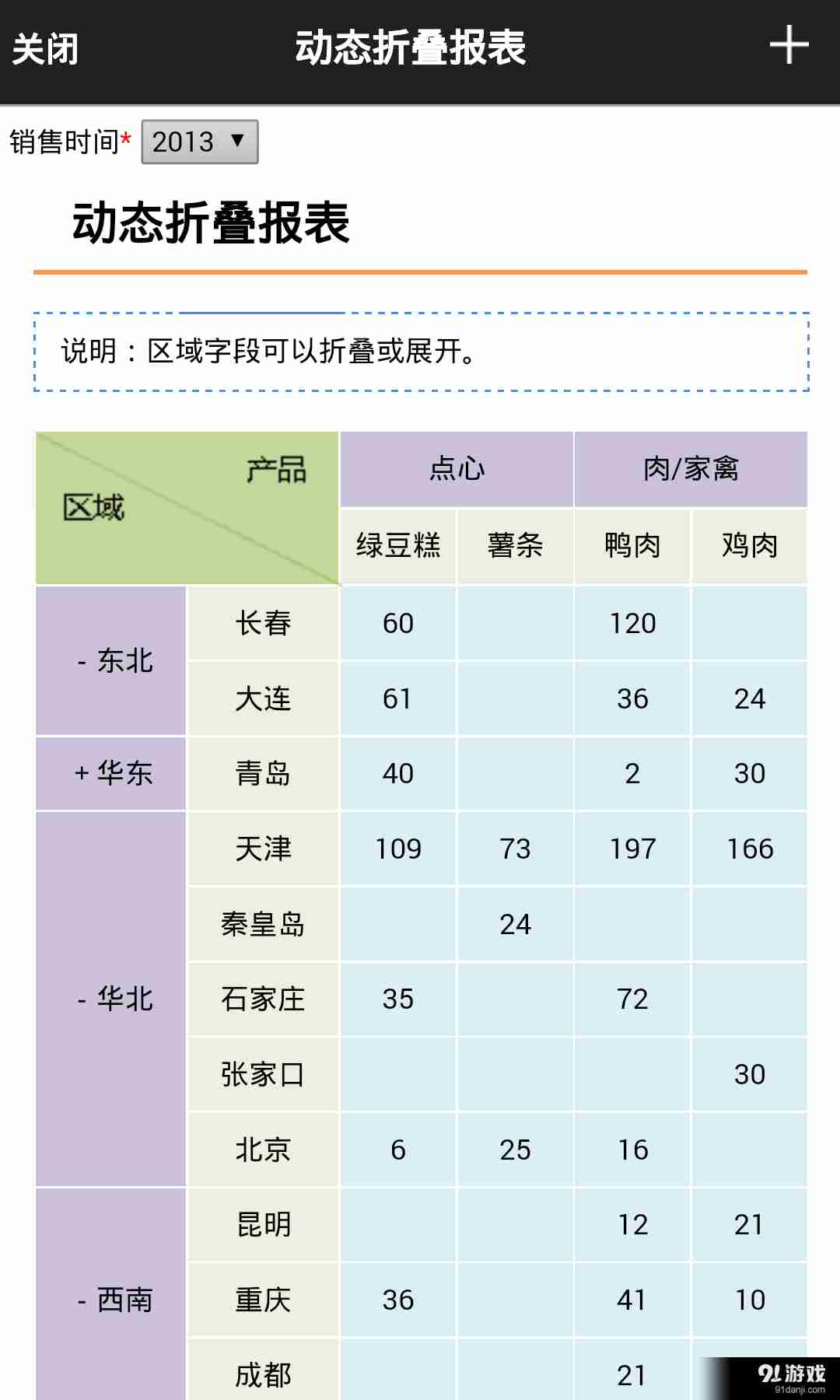 Smartbi免费版