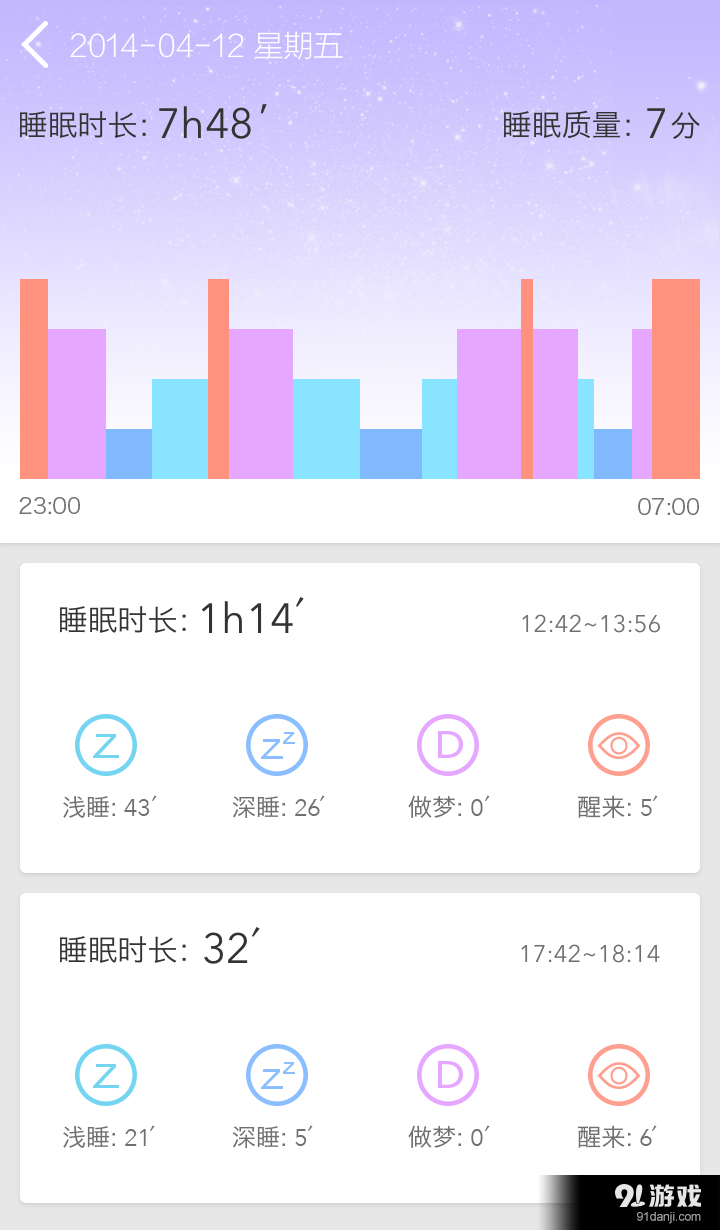 Fitband安卓版