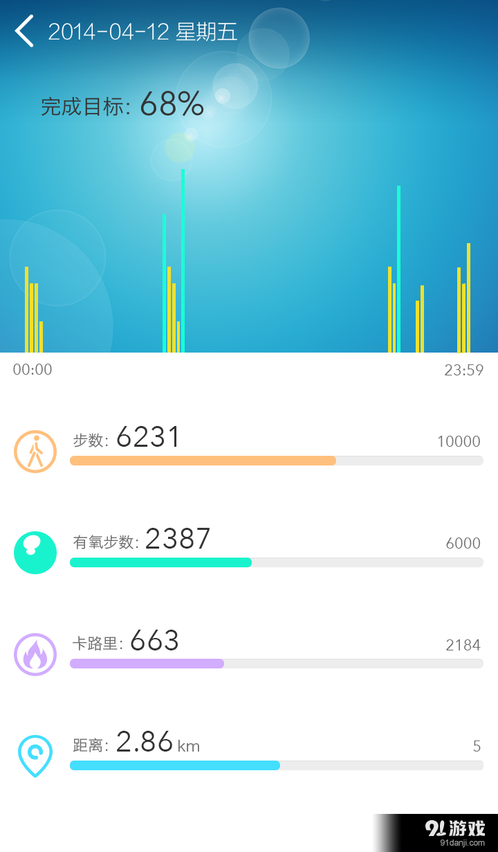 Fitband免费版