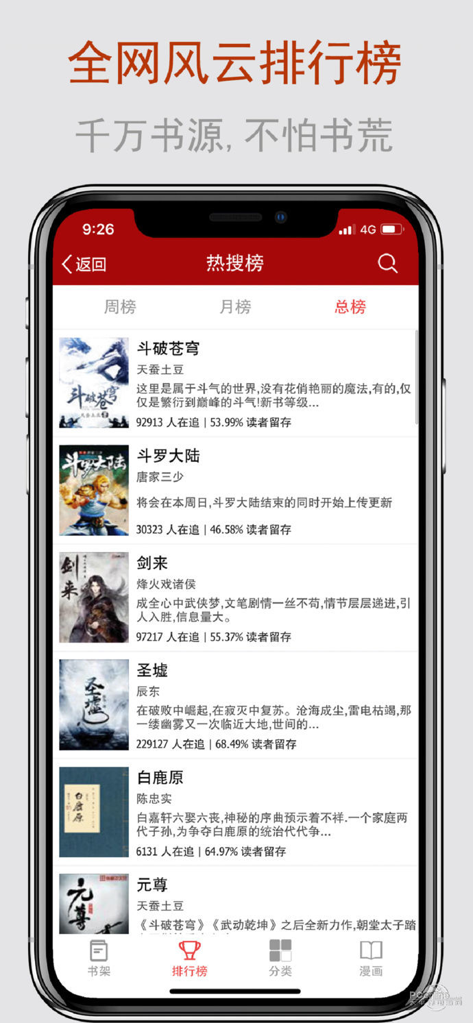 苹果小说