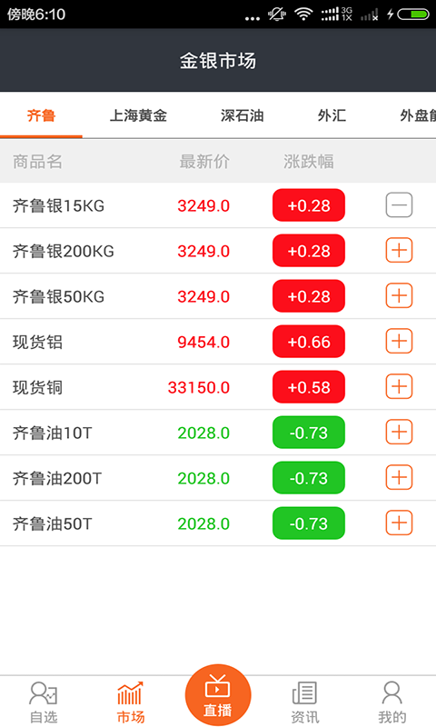 金银官网版