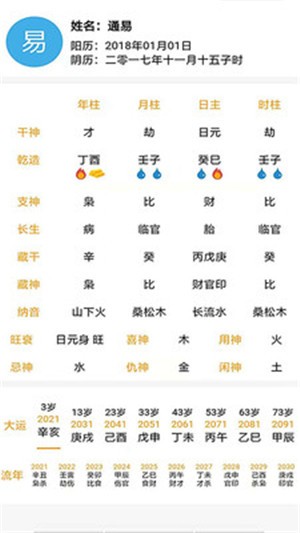 通易八字最新版